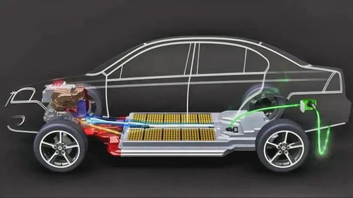 假如固態(tài)電池量產(chǎn),不要將續(xù)航做到兩千公里以上,沒(méi)有任何意義