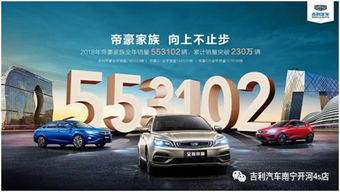 新帝豪農村戶口補貼1000元 鉅惠2萬元